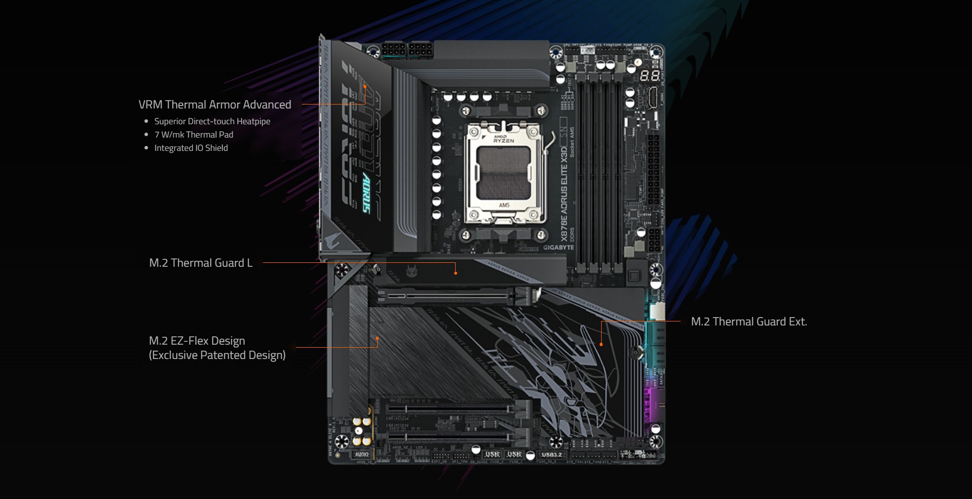 GIGABYTE X870E AORUS ELITE X3D AMD AM5 LGA 1718 ATX Motherboard